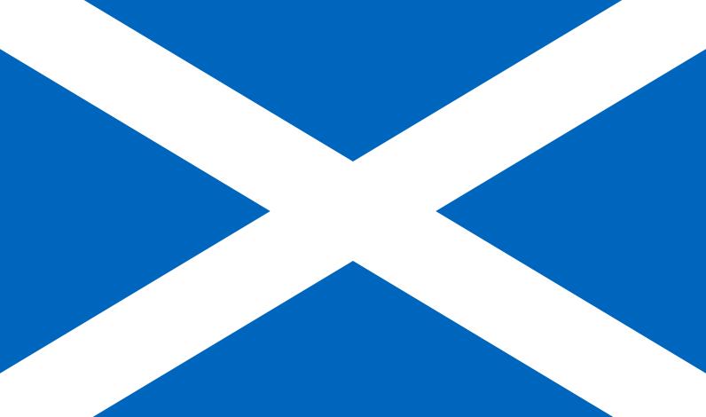 Towns in Scotland, List of Towns in Scotland in United Kingdom